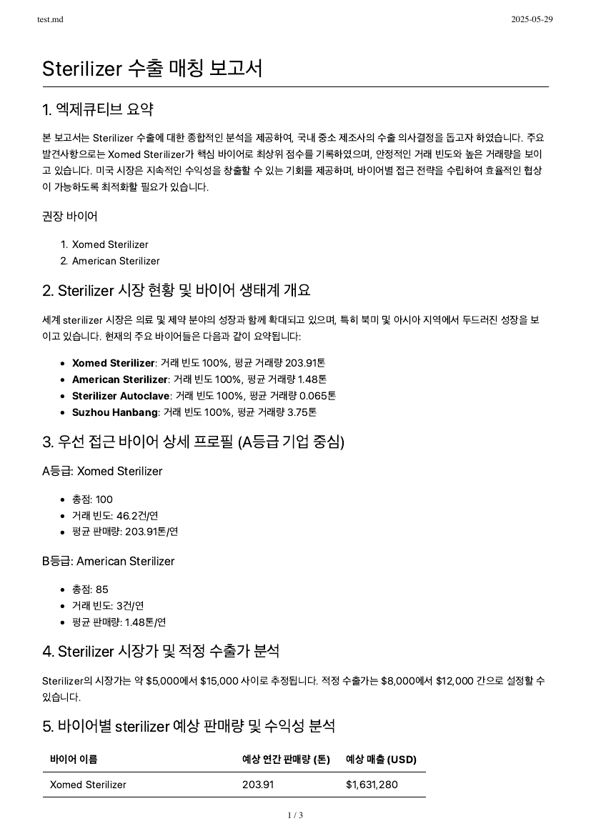 AI가 작성한 수출 바이어 보고서